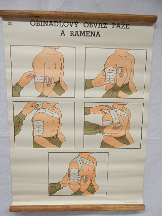 Obinadlový obvaz paže a ramena